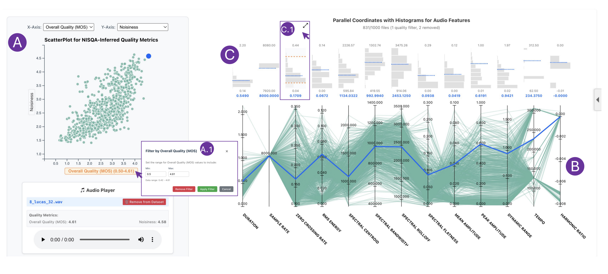 ADEPT: Interactive Visual Analytics for Audio Dataset Exploration and Preparation