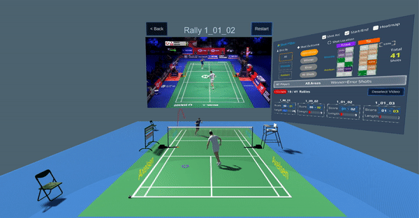 VIRD: Immersive Match Video Analysis for High-Performance Badminton Coaching