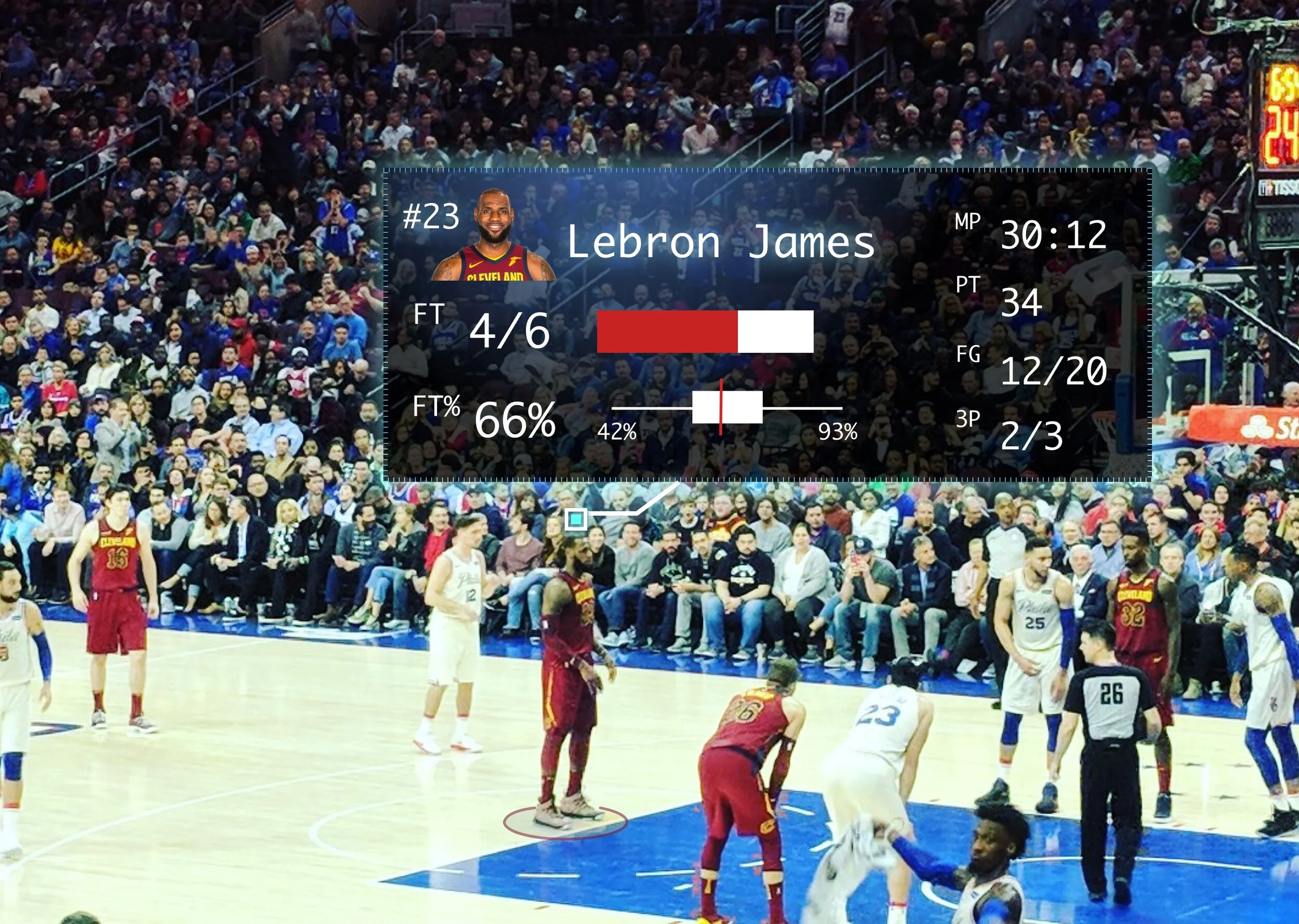 Immersive sports analytics overlays the virtual world onto real life