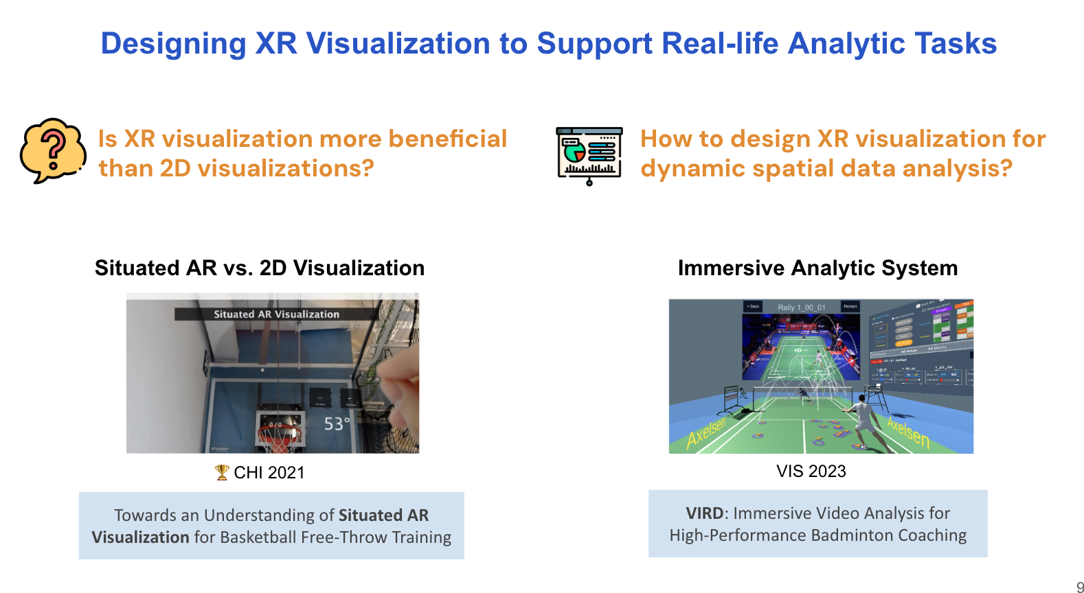 Designing XR Visualizations for Real-life Analytic Tasks